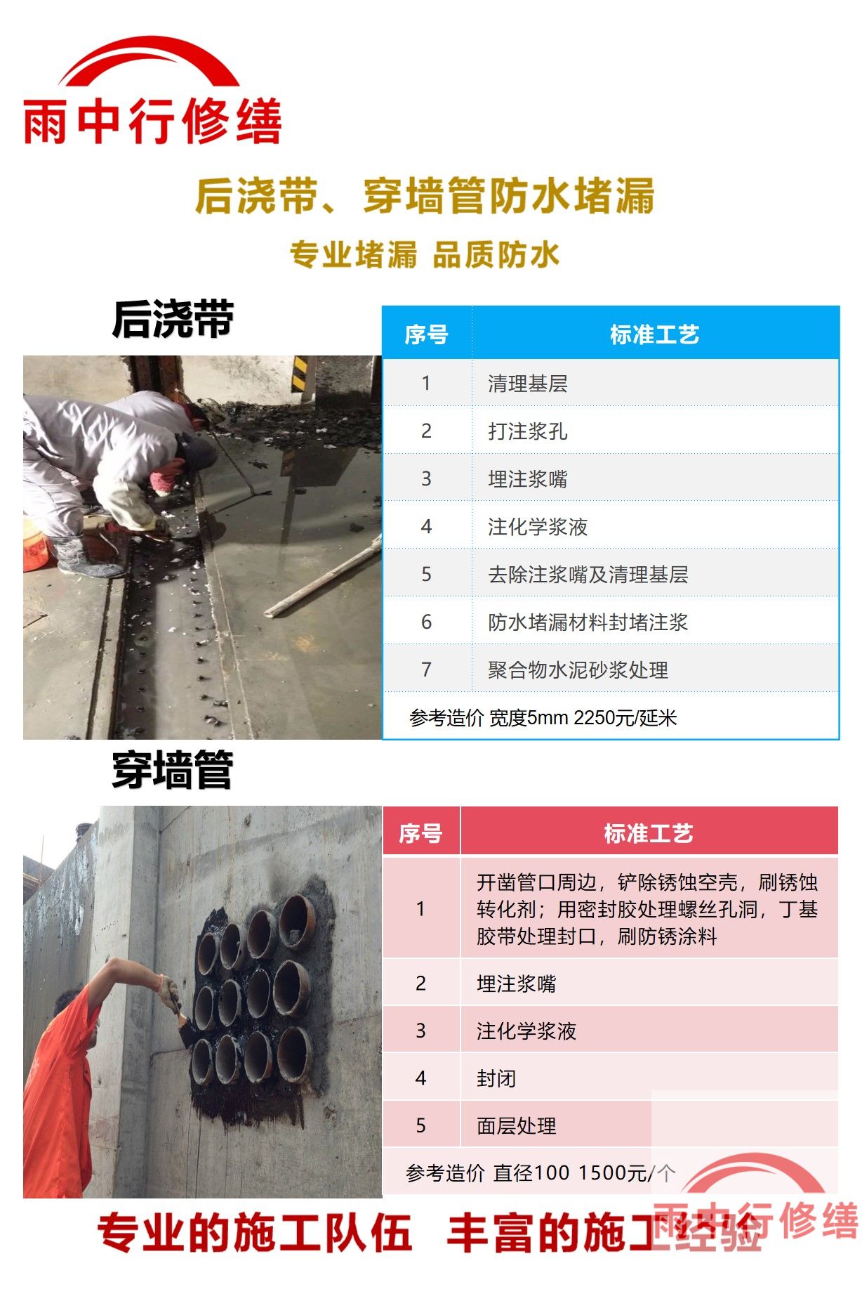 珠海隧道堵漏加固